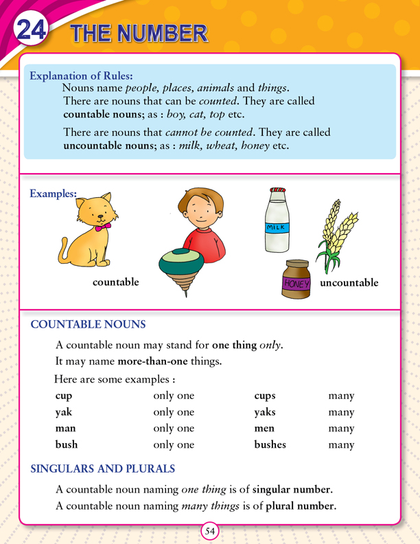 Graded English Grammar Part 2 - Image 5