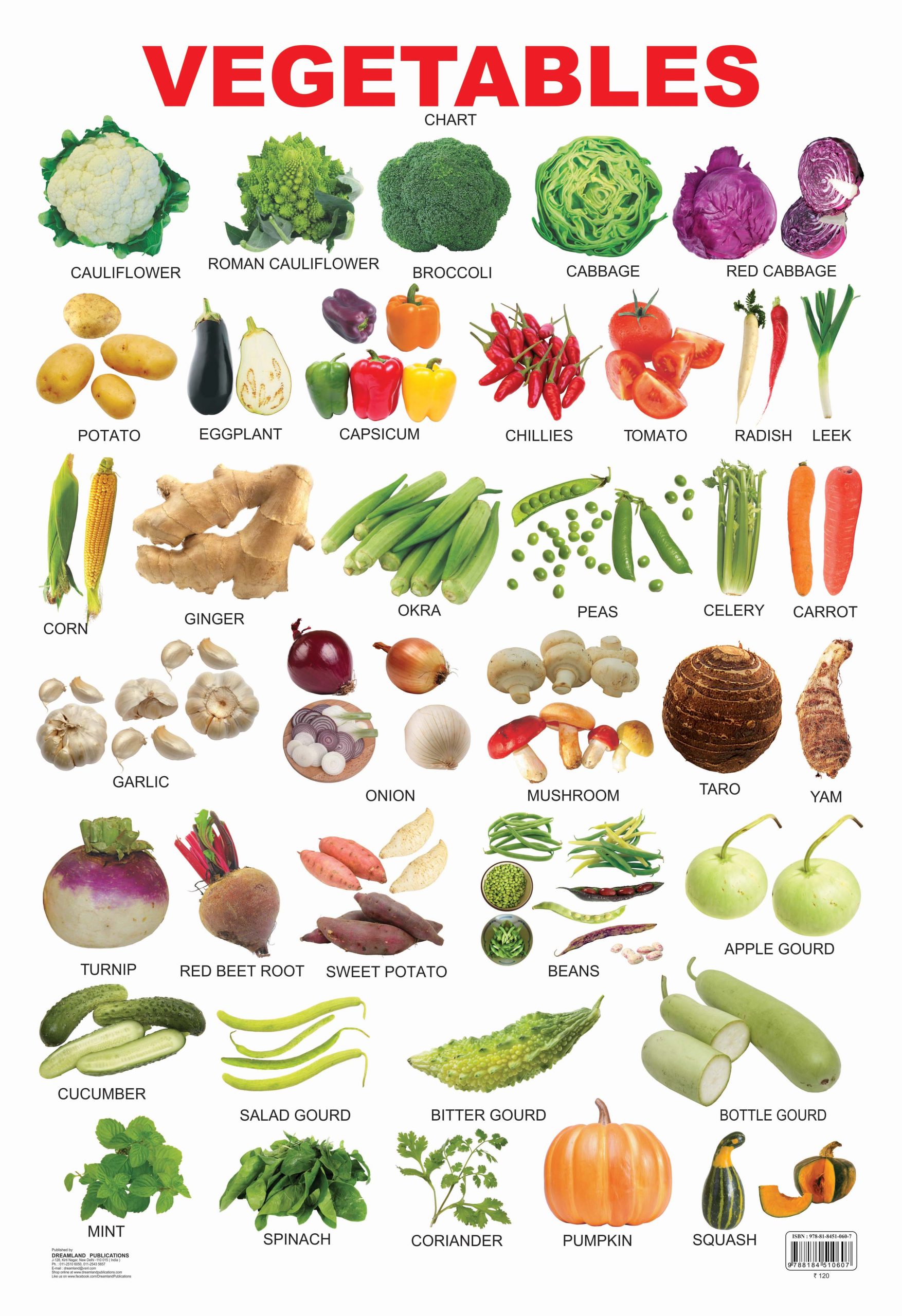 Vegetables