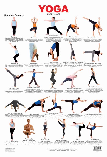 Yoga Chart - 1