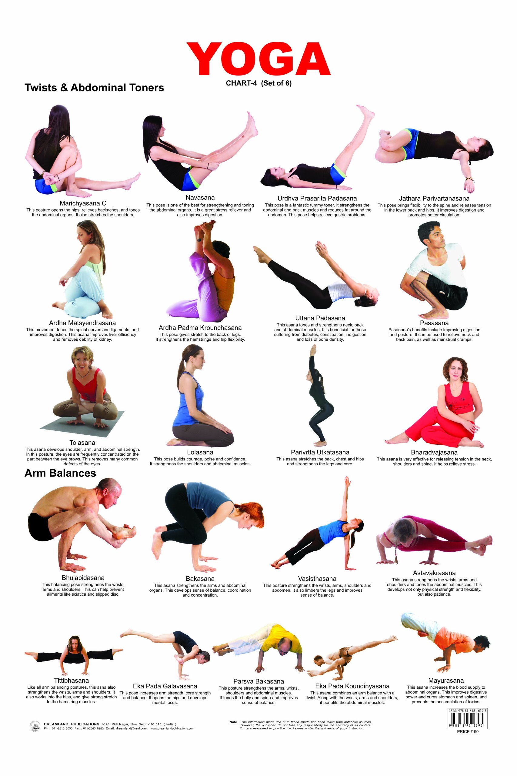 Yoga Chart - 4