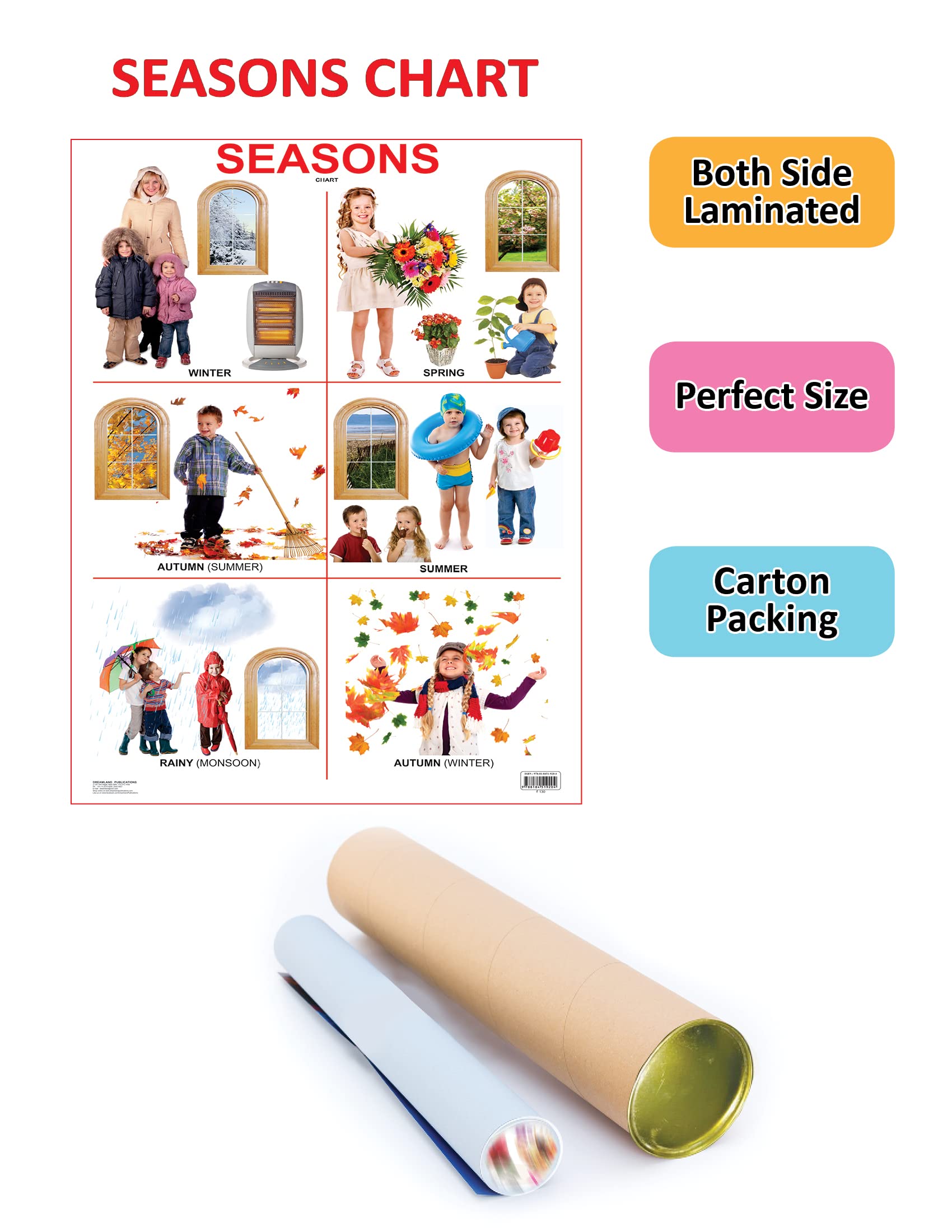 Seasons Chart - Image 2
