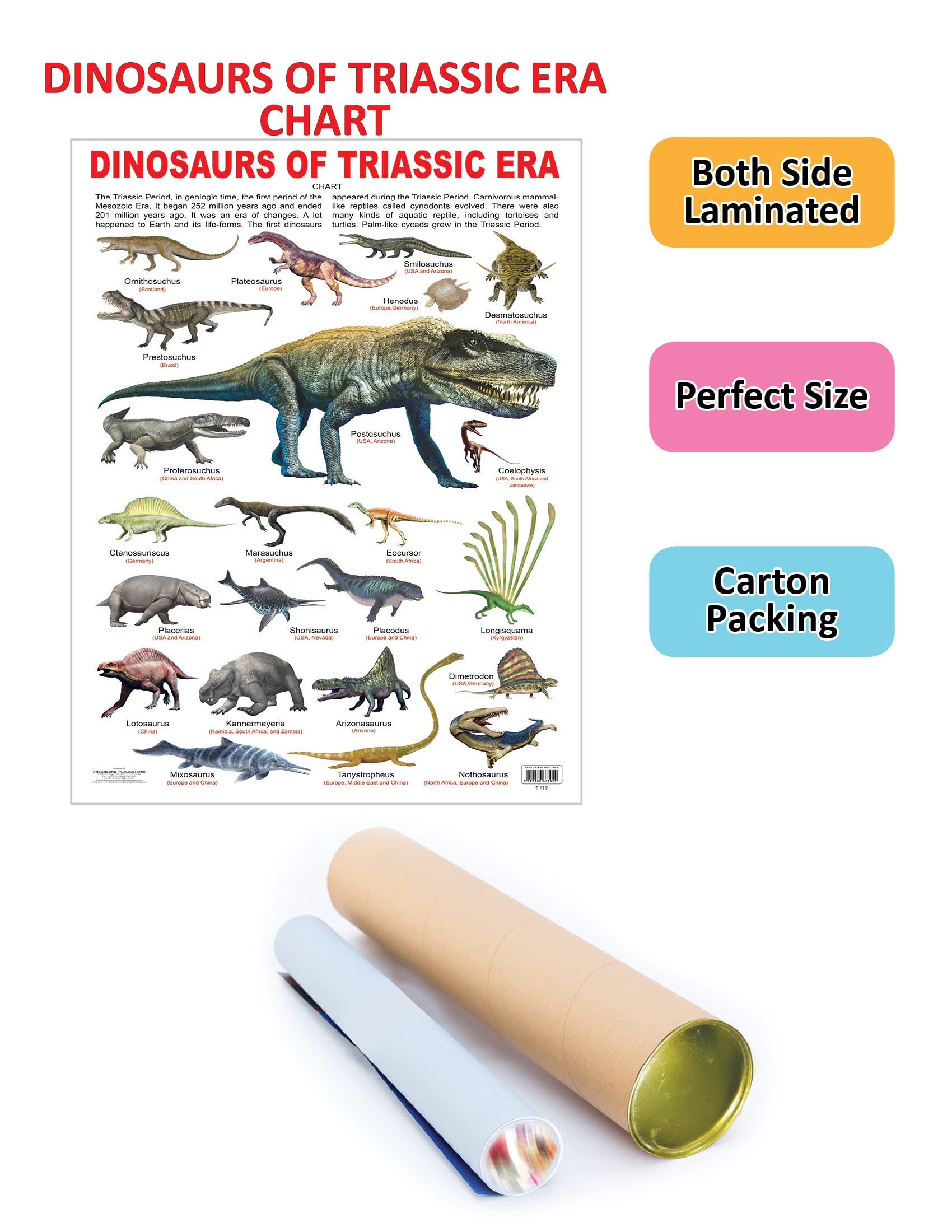 Dinosaurs of Triassic Era - Image 2