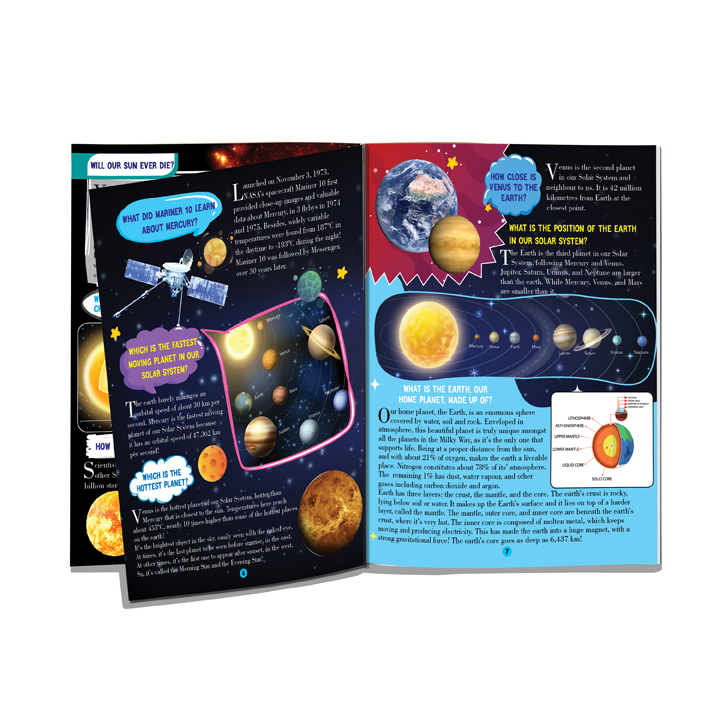 Space and Solar System Encyclopedia for Children Age 5 - 15 Years- All About Trivia Questions and Answers - Image 4