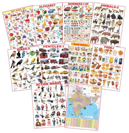 Dreamland Educational Charts - Combo 2 (10 Charts)