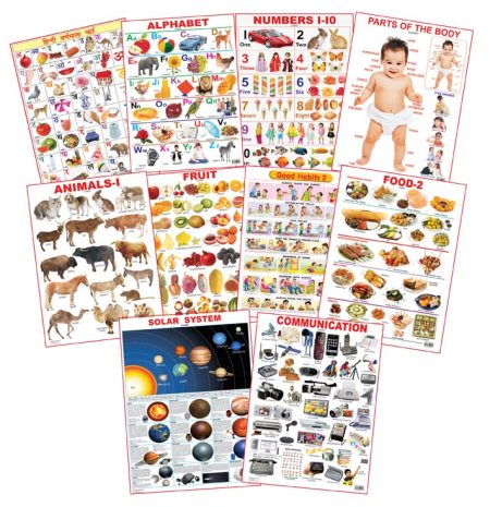 Dreamland Educational Charts - Combo 3 (10 Charts)